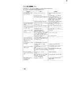 Preview for 109 page of Sony Video 8 Pro CCD-V100 Operating Instructions Manual