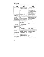 Preview for 111 page of Sony Video 8 Pro CCD-V100 Operating Instructions Manual