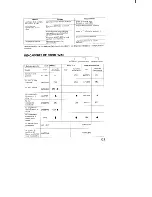 Preview for 114 page of Sony Video 8 Pro CCD-V100 Operating Instructions Manual