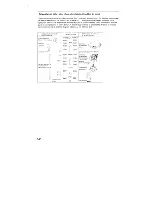 Preview for 135 page of Sony Video 8 Pro CCD-V100 Operating Instructions Manual