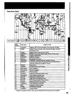 Preview for 29 page of Sony video Hi8 Handycam CCD-TR400 Operation Manual