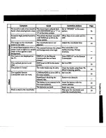 Preview for 43 page of Sony video Hi8 Handycam CCD-TR400 Operation Manual