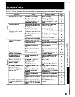 Preview for 53 page of Sony video Hi8 Handycam CCD-TR700 Operation Manual