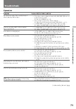 Preview for 71 page of Sony Video Walkman GV-D900E Operating Instructions Manual