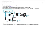 Preview for 66 page of Sony VPCX131KX User Manual