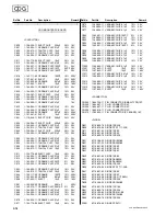 Preview for 278 page of Sony VPH-G90E Service Manual