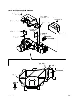 Preview for 15 page of Sony VPL-CX70 Service Manual