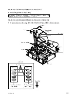 Preview for 19 page of Sony VPL-CX70 Service Manual