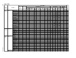 Preview for 28 page of Sony VPL-CX70 Service Manual