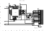 Preview for 101 page of Sony VPL-CX70 Service Manual