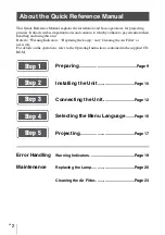 Preview for 2 page of Sony VPL-HW40ES Quick Reference Manual