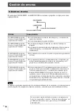 Preview for 62 page of Sony VPL-HW40ES Quick Reference Manual