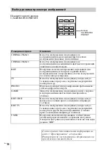 Preview for 128 page of Sony VPL-HW40ES Quick Reference Manual