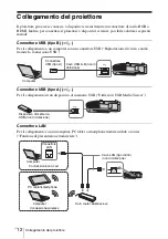 Preview for 174 page of Sony VPL-SW620 Quick Reference Manual