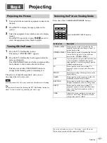 Preview for 15 page of Sony VPL-VW790ES Quick Reference Manual