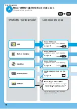 Preview for 10 page of Sony VRDMC10 - DVDirect Stand Alone DVD Recorder/Player Operating Instructions Manual