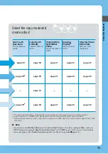 Preview for 11 page of Sony VRDMC10 - DVDirect Stand Alone DVD Recorder/Player Operating Instructions Manual