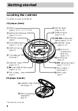 Preview for 4 page of Sony WALKMAN D-CJ01 Operating Instructions Manual