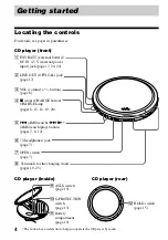 Preview for 4 page of Sony Walkman D-EJ955 Operating Instructions Manual