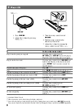 Preview for 8 page of Sony Walkman D-EJ955 Operating Instructions Manual