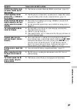 Preview for 27 page of Sony Walkman D-EJ955 Operating Instructions Manual