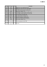 Preview for 23 page of Sony Walkman D-NE270 Service Manual