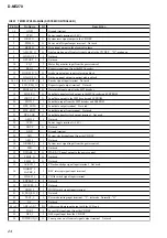 Preview for 24 page of Sony Walkman D-NE270 Service Manual