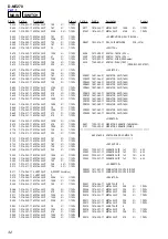 Preview for 32 page of Sony Walkman D-NE270 Service Manual