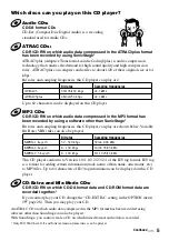 Preview for 5 page of Sony Walkman D-NE820 Operating Instructions Manual