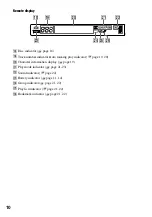 Preview for 10 page of Sony Walkman D-NE820 Operating Instructions Manual