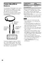 Preview for 30 page of Sony Walkman D-NE820 Operating Instructions Manual