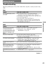 Preview for 31 page of Sony Walkman D-NE820 Operating Instructions Manual