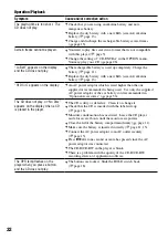 Preview for 32 page of Sony Walkman D-NE820 Operating Instructions Manual