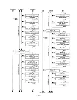 Preview for 15 page of Sony Walkman MZ-E3 Service Manual