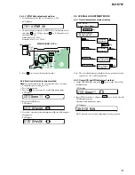 Preview for 13 page of Sony Walkman MZ-E707 Service Manual