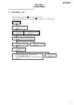 Preview for 7 page of Sony Walkman MZ-MH900 Service Manual