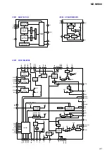 Preview for 41 page of Sony Walkman MZ-MH900 Service Manual