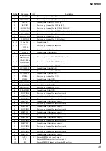 Preview for 43 page of Sony Walkman MZ-MH900 Service Manual