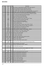 Preview for 44 page of Sony Walkman MZ-MH900 Service Manual