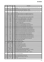 Preview for 45 page of Sony Walkman MZ-MH900 Service Manual