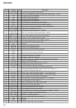 Preview for 46 page of Sony Walkman MZ-MH900 Service Manual