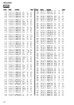 Preview for 54 page of Sony Walkman MZ-MH900 Service Manual