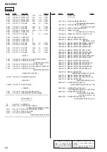 Preview for 60 page of Sony Walkman MZ-MH900 Service Manual