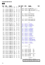 Preview for 34 page of Sony Walkman NW-A605 Service Manual