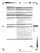 Preview for 31 page of Sony Walkman NW-E50 Operating Instructions Manual