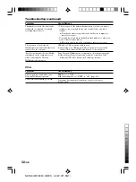 Preview for 32 page of Sony Walkman NW-E50 Operating Instructions Manual