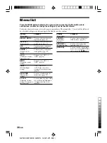 Preview for 36 page of Sony Walkman NW-E50 Operating Instructions Manual