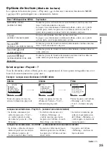 Preview for 72 page of Sony Walkman NW-HD1 Operating Instructions Manual