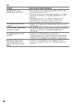 Preview for 133 page of Sony Walkman NW-HD1 Operating Instructions Manual