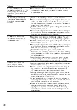 Preview for 181 page of Sony Walkman NW-HD1 Operating Instructions Manual